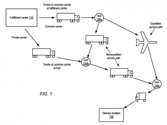 Antizipatorischer Paketversand durch Amazon nach US-Patent 8.615.473