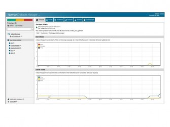 Norman Endpoint Manager