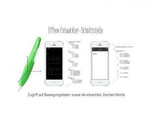 Vibewrite Developer