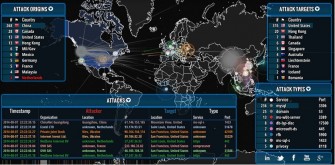 norse-attack-map