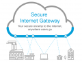 isco Umbrella Secure Internet Gateway (Bild: Cisco)