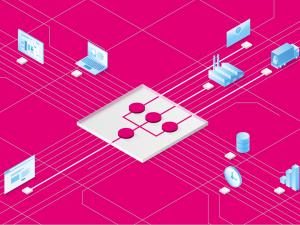 flowground (Bild: Deutsche Telekom)