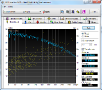 asus-b53j-sw-hdtune_benchmark_st9320325as