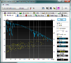 hp-2540p-sw-hdtune_benchmark_toshiba_mk1633gsg