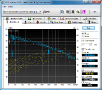 shuttle-xs35-sw-hdtune_benchmark_wdc_wd5000bevt-22a0rt0