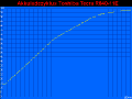 toshiba-tegra-r840-akkulade