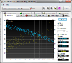 toshiba-tecra-sw-hdtune_benchmark_hitachi_hts545032b9a____